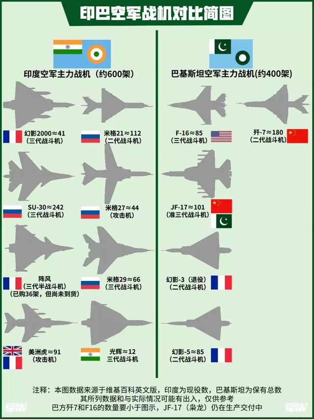 巴印开战局势分析，最新消息与发展动态