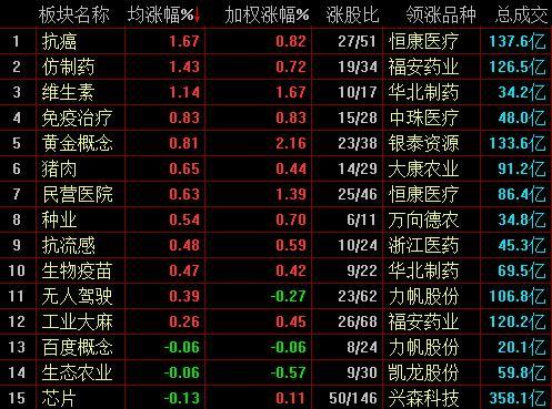 中珠医疗最新消息全面解读与分析