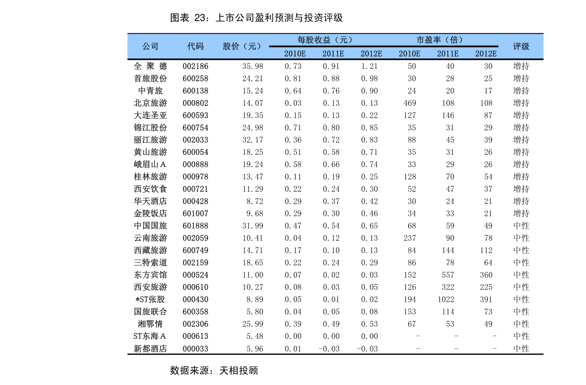 铁价最新行情及市场走势分析与展望