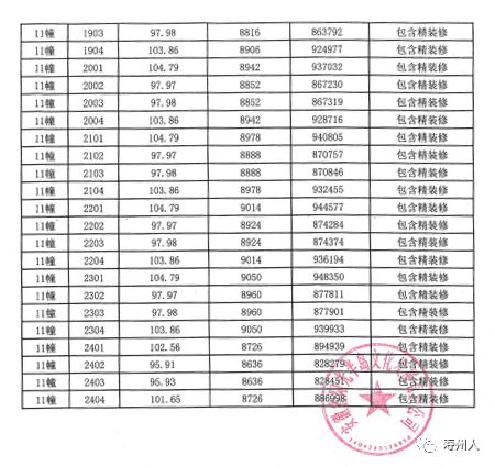 寿县房价最新动态，市场走势分析与购房指南